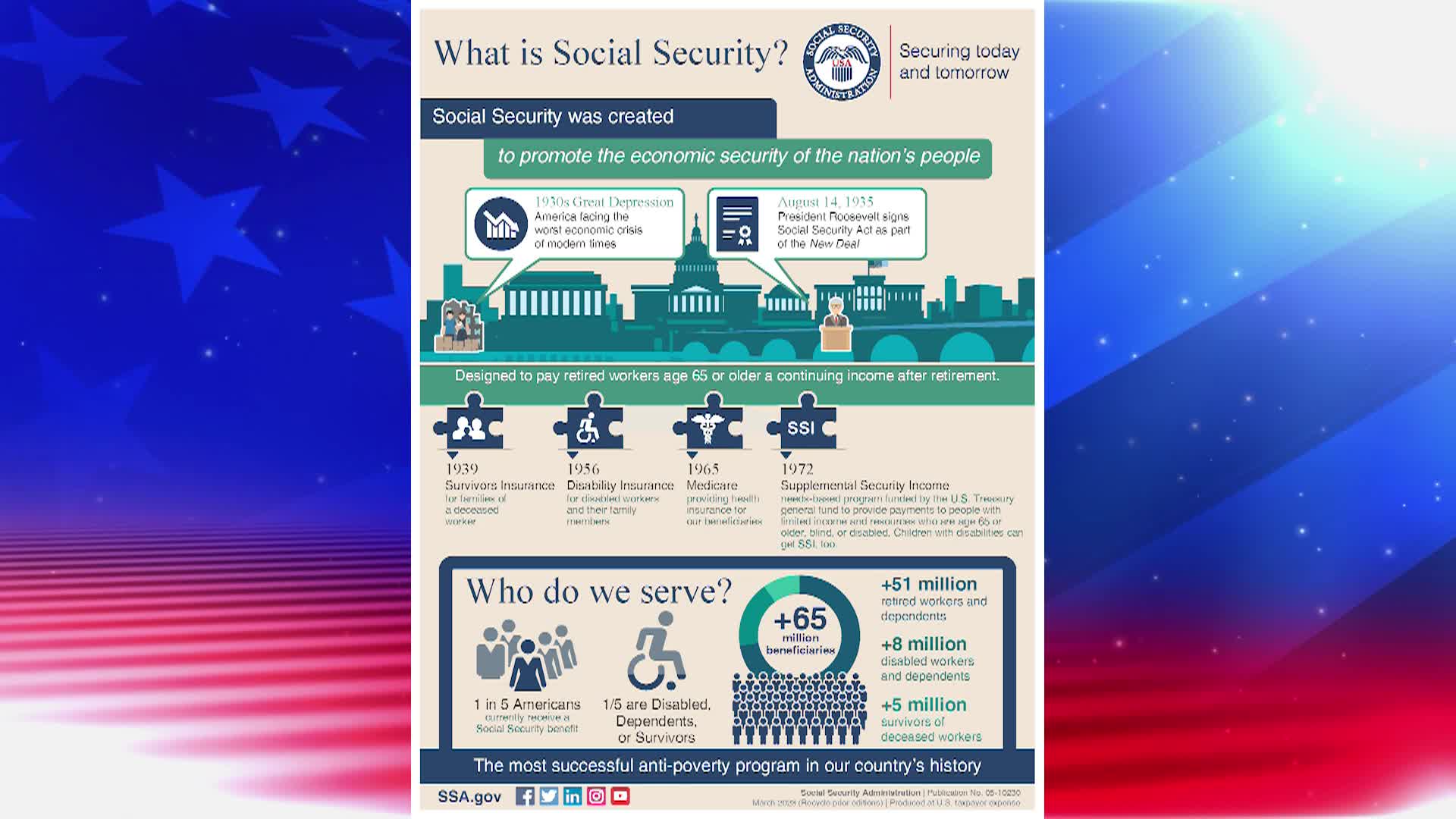 Access to Democracy - Brian Rudolph